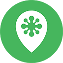 Listing Distribution Listing Distribution